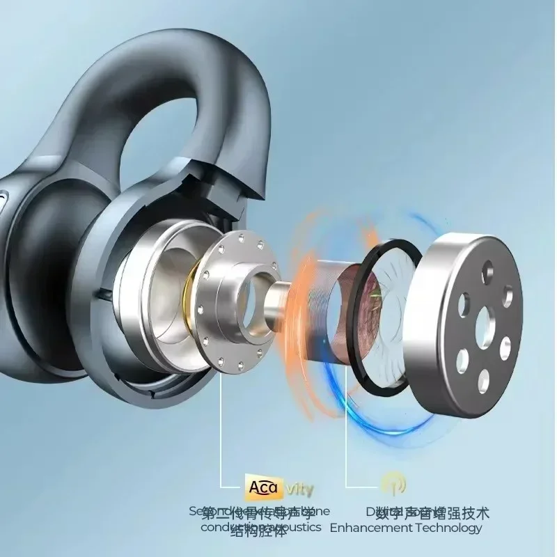หูฟังไร้สาย TWS แบบ Bone Condu - Sports Earphone Hook บทวิจารณ์และราคา